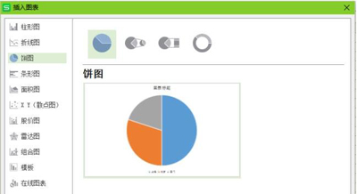 wps表格怎麼製作餅狀圖excel表格餅狀圖製作步驟