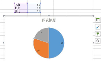 扇形统计图制作方法图片