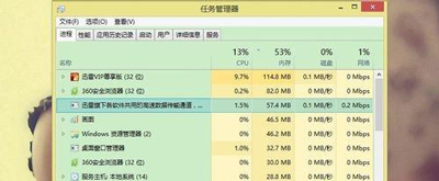 迅雷下载文件卡住怎么办 迅雷下载时任务无响应的解决办法