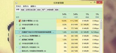 迅雷下载文件卡住怎么办 迅雷下载时任务无响应的解决办法
