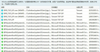Win7玩英雄联盟提示LOL登录时遇到预期之外错误的解决方法