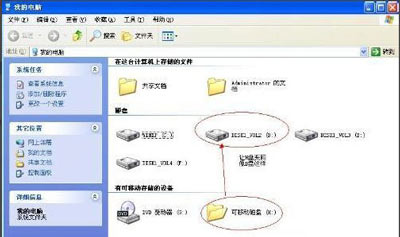 U盘插入XP系统电脑后显示文件夹图标的修复教程