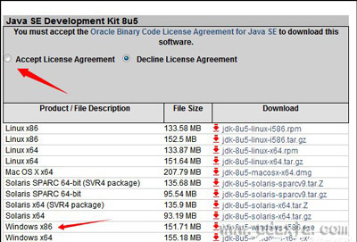 Win7系统JAVA JDK开发环境配置图解及其检查配置方法