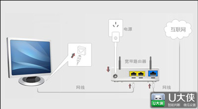 如何查看QQ空间中加密相册的照片呢？ QQ空间加密相册破解