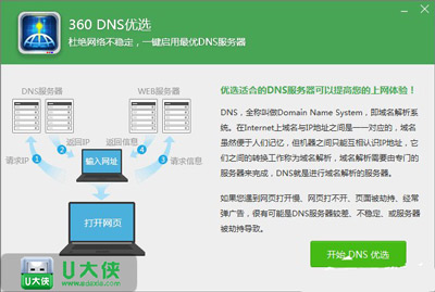 XP系统浏览器打开网页很慢 网速正常却打开很慢