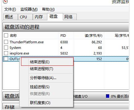 win8磁盘100%怎么办？win8磁盘使用率100%的解决方法