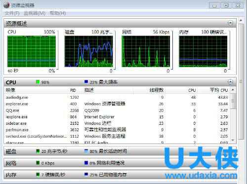 Win8备份系统到U盘时发生错误代码0xc000000f怎么办