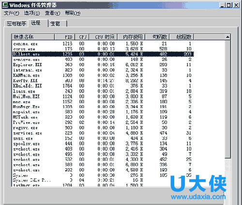 Win7中dllhost.exe进程常见问题解决方法