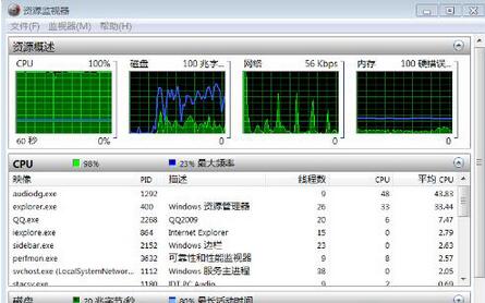 Win8.1打开PS时发生蓝屏的解决方法