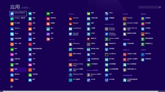 Win8.1系统不激活会有哪些影响 可以使用多久