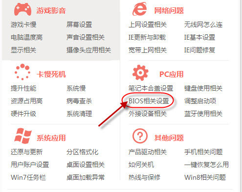联想Lenovo小新3000进入BIOS的方法详解