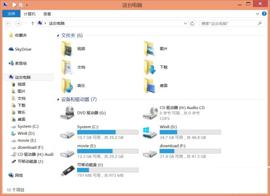 Windows漏洞惹祸 白宫电脑也变“肉鸡”