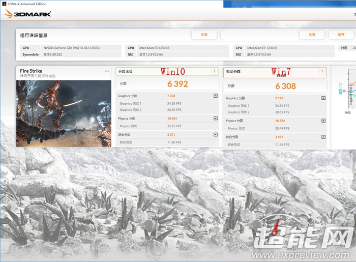 Windows 10与Windows 7性能对比前方高能