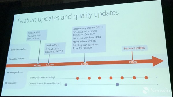 微软公布Windows 10 Mobile红石2部分功能