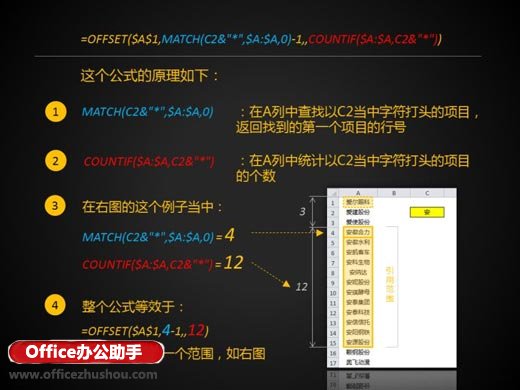 Excel中自适应下拉菜单怎么设置