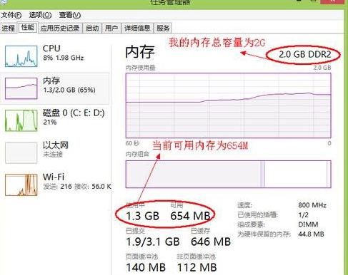 win8系统电脑内存不足怎么办？