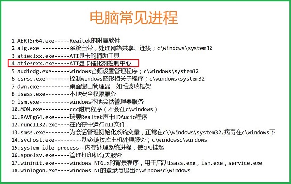 atiesrxx.exe是什么进程？是不是病毒？