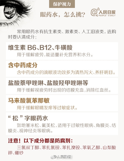 天天玩手机?2020年我国将有一半人口近视