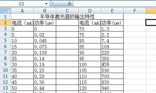 excel图表自动更新设置步骤