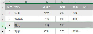 Excel中关于序号的那些事