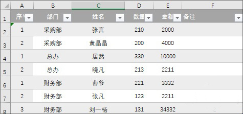 Excel中关于序号的那些事