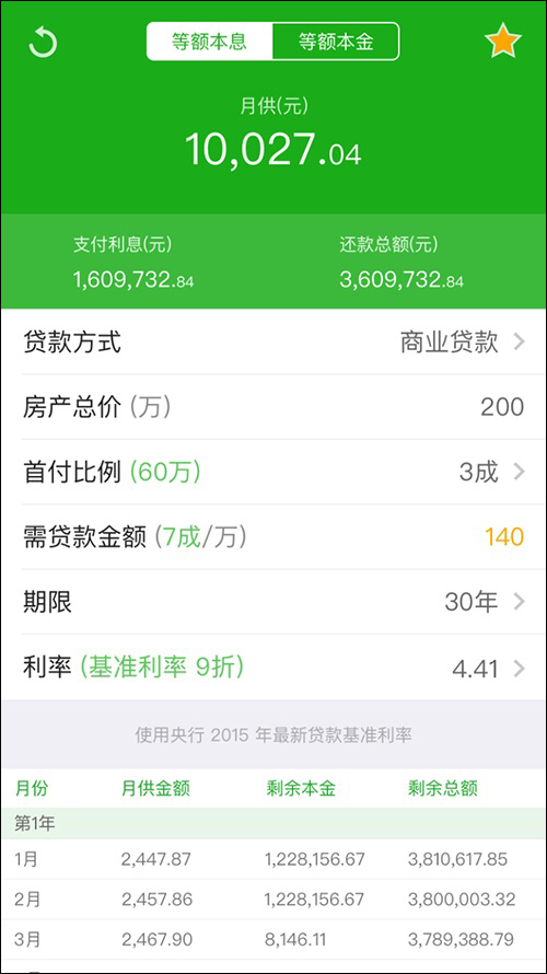 微信有哪些好用的小程序?19款好用的微信小程序