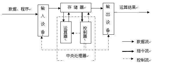三大疑惑解读SMI慧荣主控"后门"事件:事实应这样