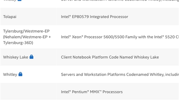 Intel Whiskey Lake处理器首次现身:用于笔记本