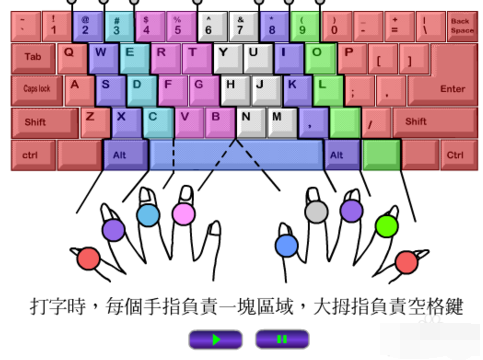 如何快速提升打字速度?