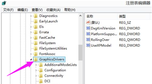 Win8系统玩cf不能全屏怎么解决?