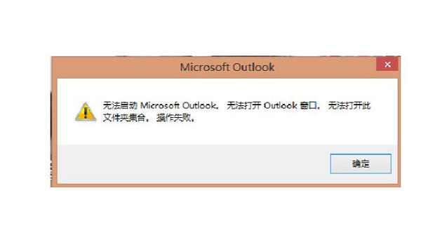 Win8系统文件夹无法打开怎么办？