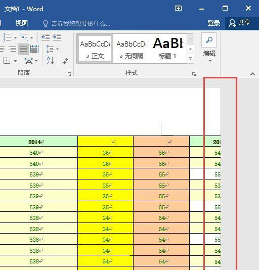 NVIDIA发布第一季财报：净利润增长145%