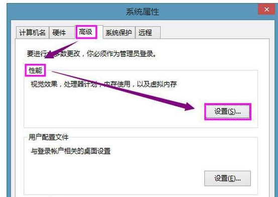 Win8系统运行程序提示access violation at address怎么解决?