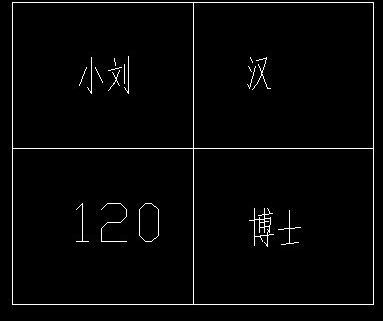 cad属性增强编辑器怎么用?