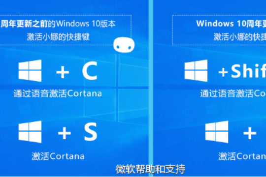 win10键盘如何一键激活小娜