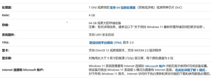 Win11为什么很卡？Win11很卡解决方法