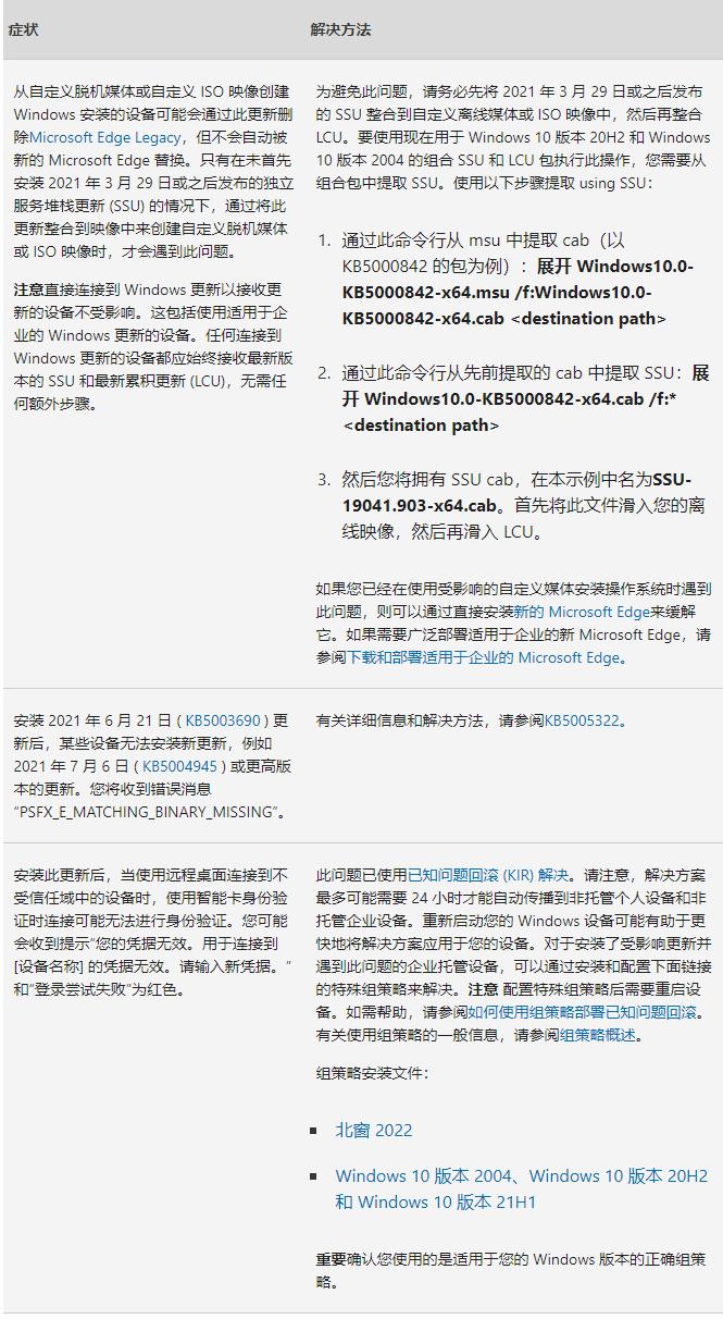 微软Win10 KB5006738(19043.1320)补丁来了
