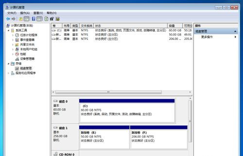 Win10固态硬盘256怎么分区好?固态硬盘256最佳分区