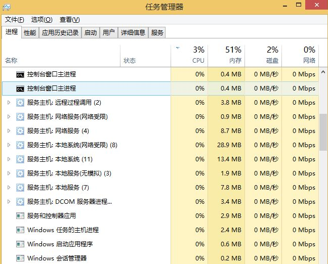 如何解决Win10的任务栏不显示打开应用？(图5)