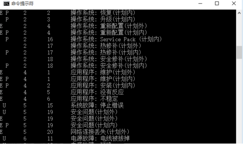 Win10取消自动关机功能的方法(图3)