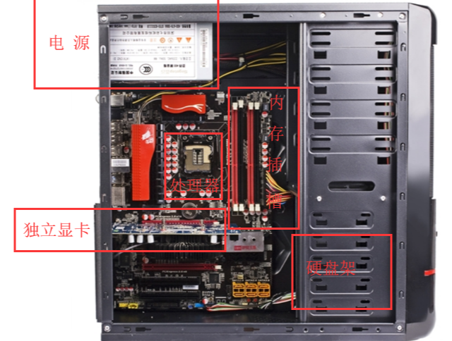 Win7电脑开机就黑屏怎么办？Win7电脑开机就黑屏处理方法
