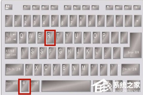 Win10有哪些服务可以禁止开机自启动？