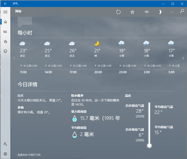 Win10专业版桌面怎样显示时间日期与天气?