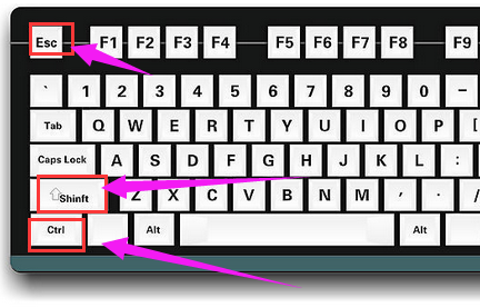 Win10系统用快捷键打开任务管理器教程
