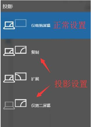 Win7旗舰版网页显示不全的解决方法(图6)