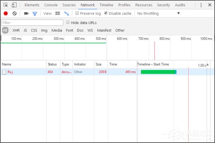 Win10系统浏览器提示“已完毕但网页上有错误”怎么解决?