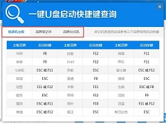 速骑士怎么查询电脑U盘启动的快捷键