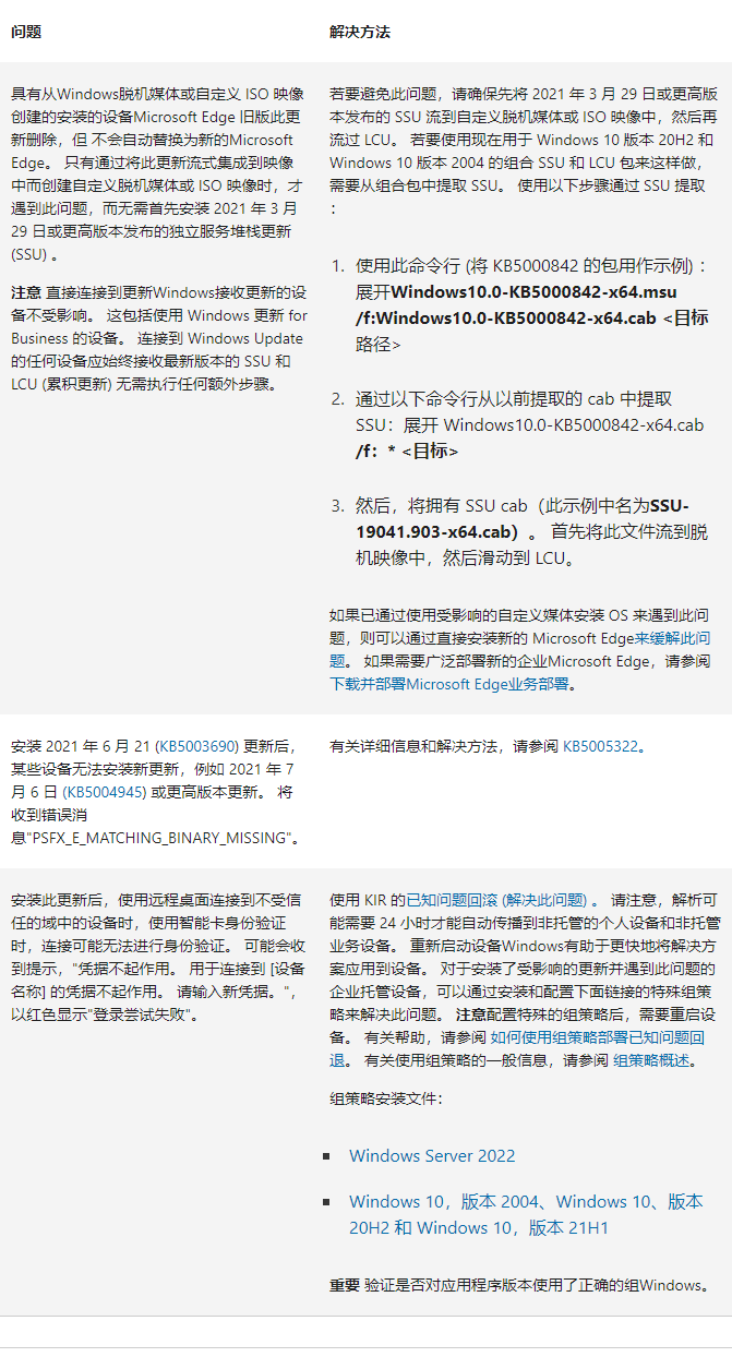 微软Win10 KB5010793带外版本发布!