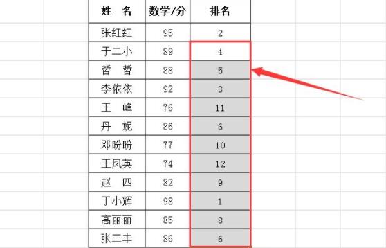 怎样用rank函数排名?Excel排名函数rank使用教程