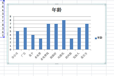 Excel做的图表怎么放到word？